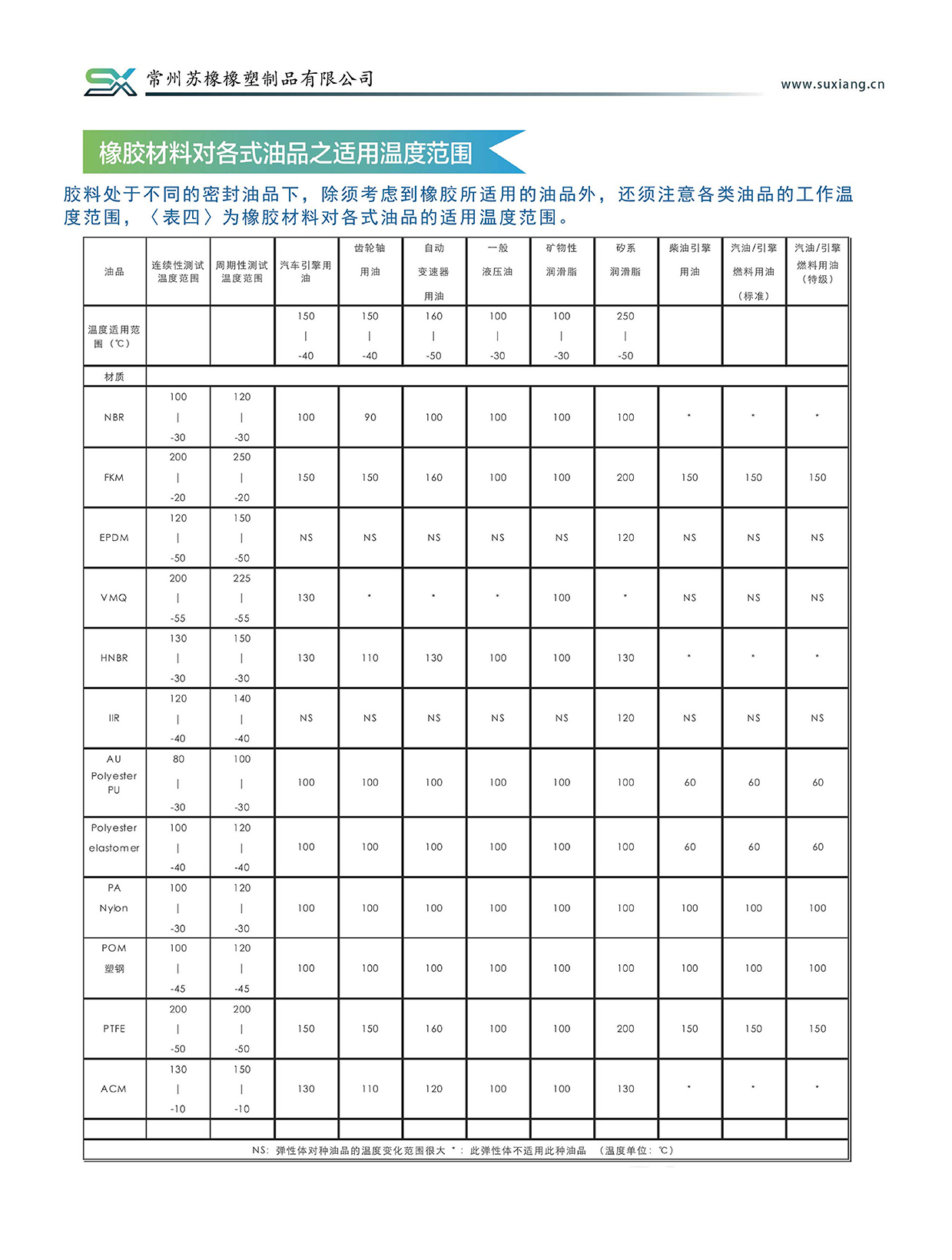 产品说明(图8)