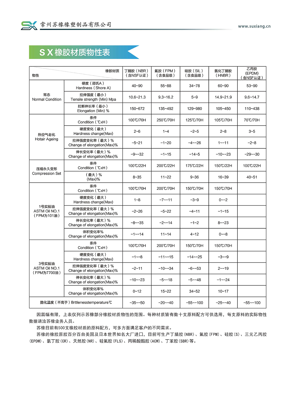 产品说明(图9)