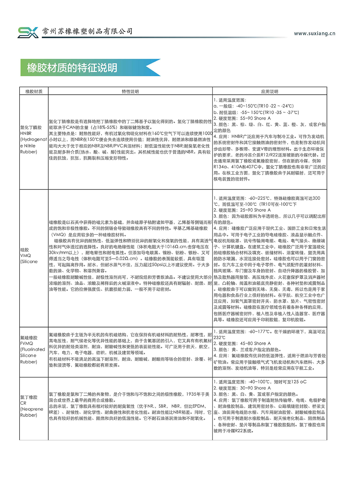 产品说明(图4)