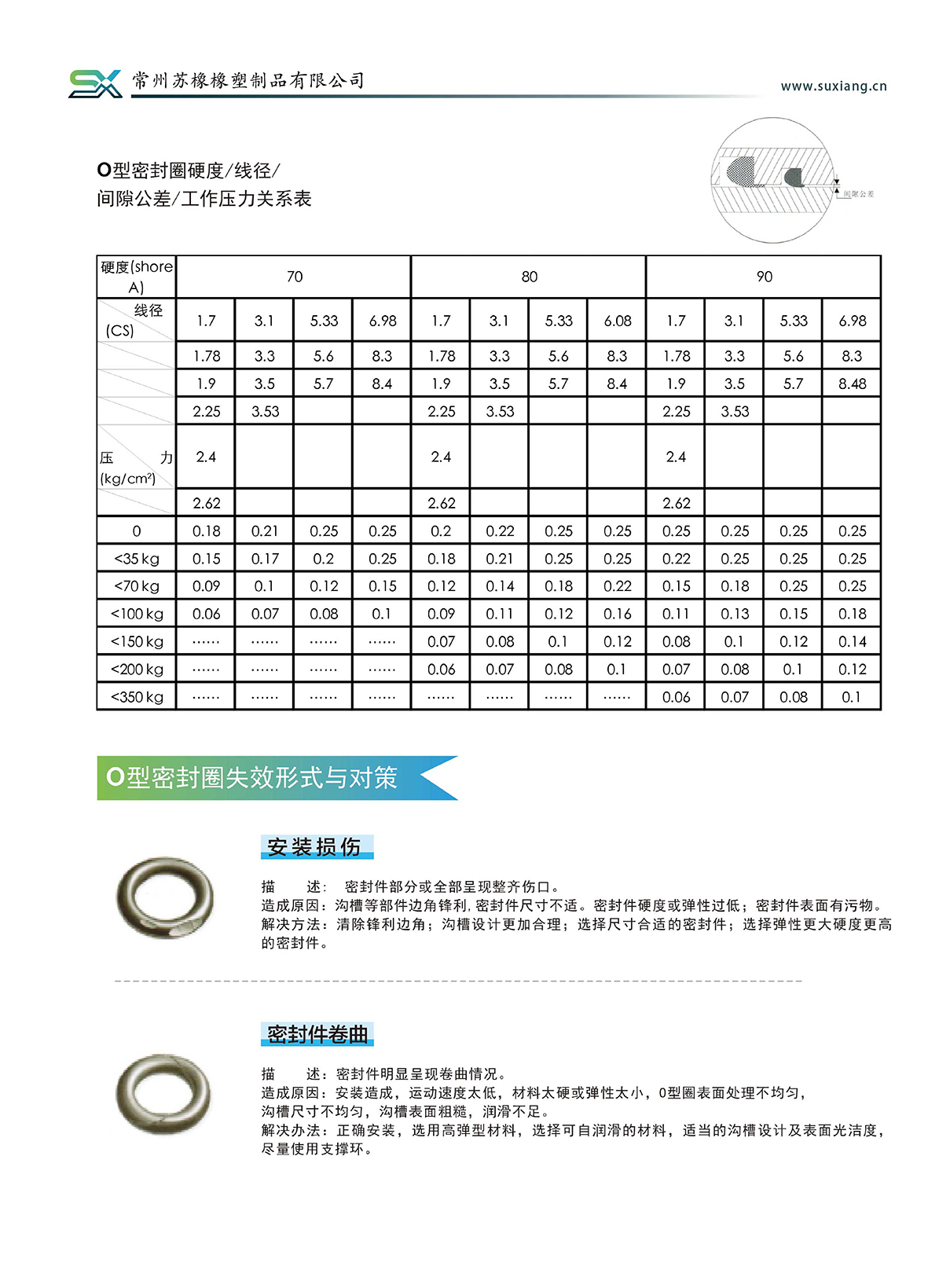 产品说明(图15)