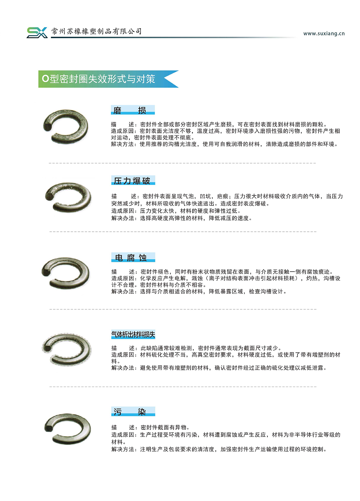 产品说明(图17)