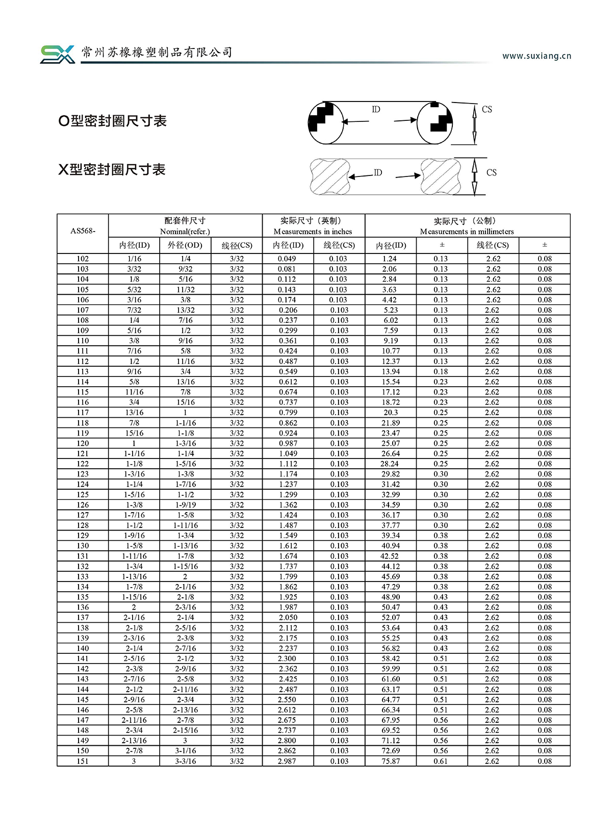 产品说明(图24)