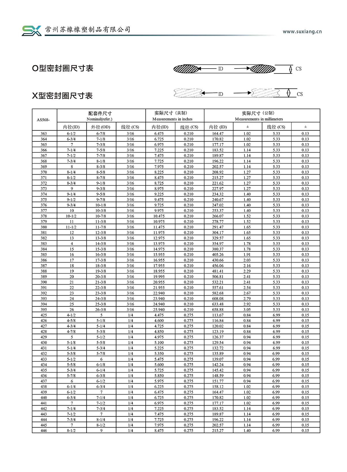 产品说明(图28)